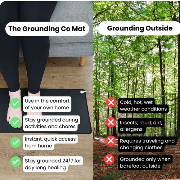 The Grounding Co. Terra Grounding Desk Mat in Black. 10” x 20”. NWT! - Picture 4 of 9